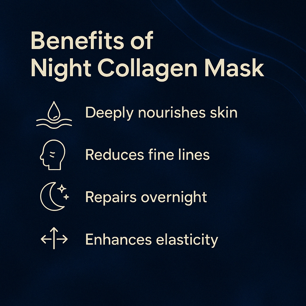 ZENQO™-Bio Collagen Mask