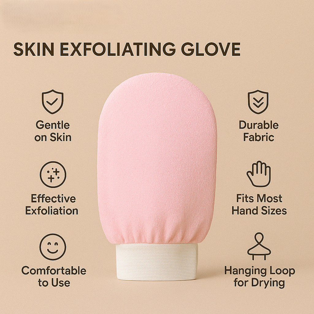 ZENQO™-Skin Exfoliating Gloves