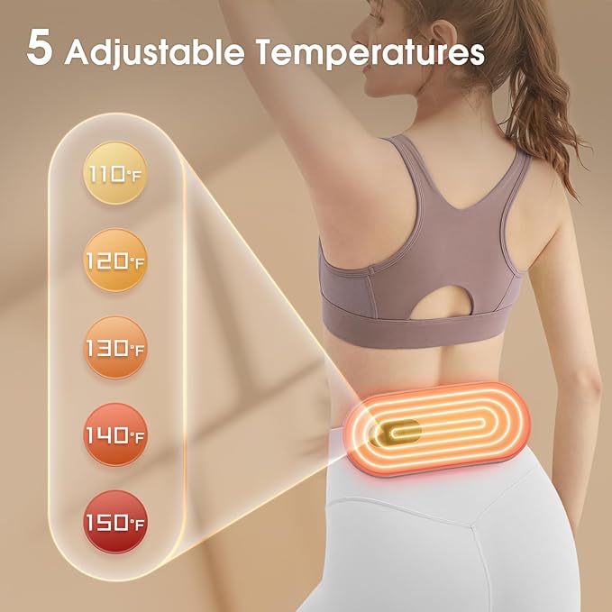 ZENQO™-Periods Pain Reliever With 5 Heat Levels