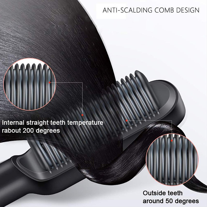ZENQO™-Electric Hair Straightner Comb