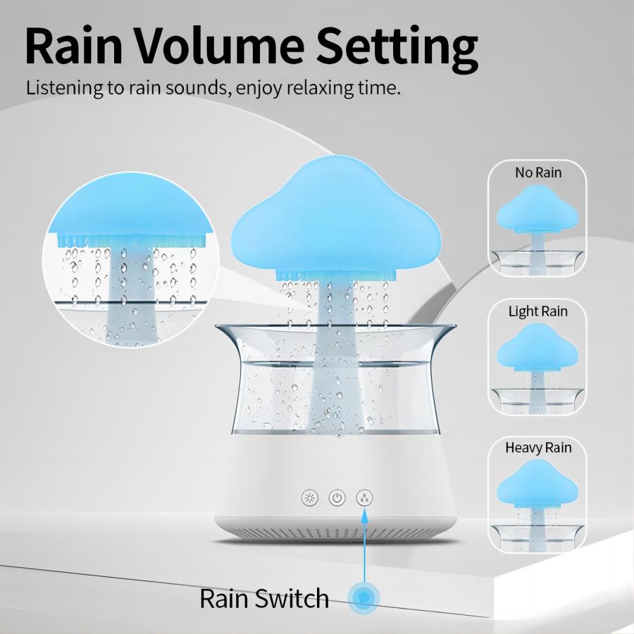 ZENQO™-Cloud Rain Humidifier