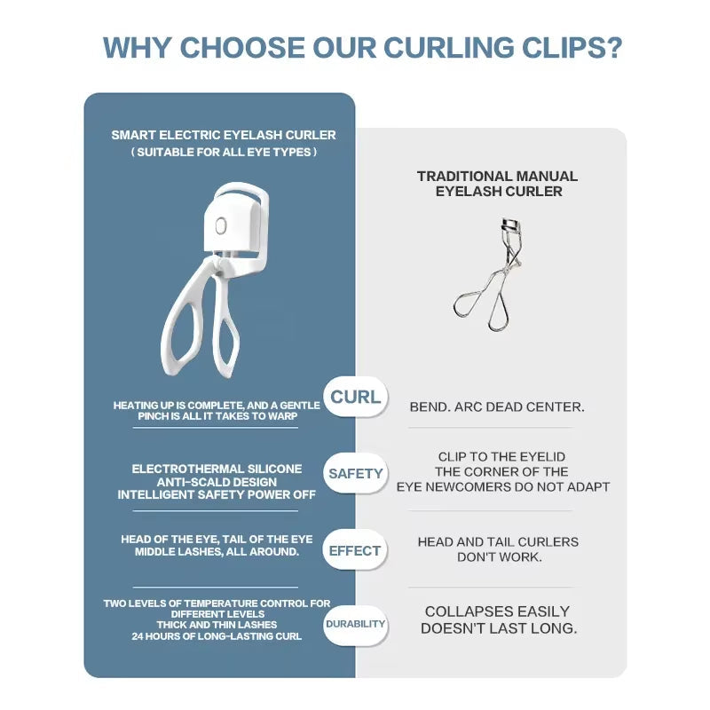 ZENQO™-Electric eye lash curler