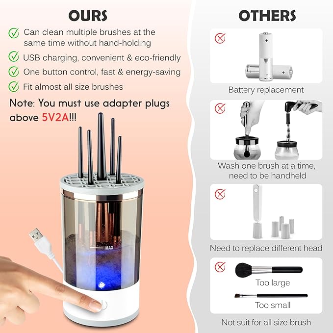 ZENQO™-Electric Makeup Brush Cleaner